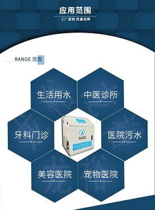 排放達(dá)標(biāo)工程技術(shù)服務(wù) 推動(dòng)綠色發(fā)展的關(guān)鍵支撐